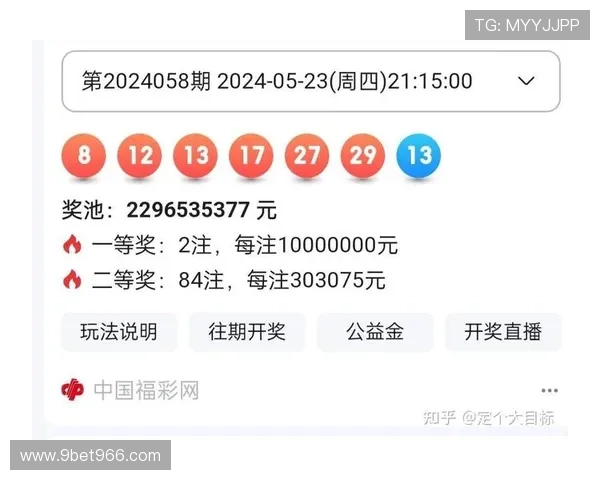 福彩059期历史开奖号码详细回顾与数据分析